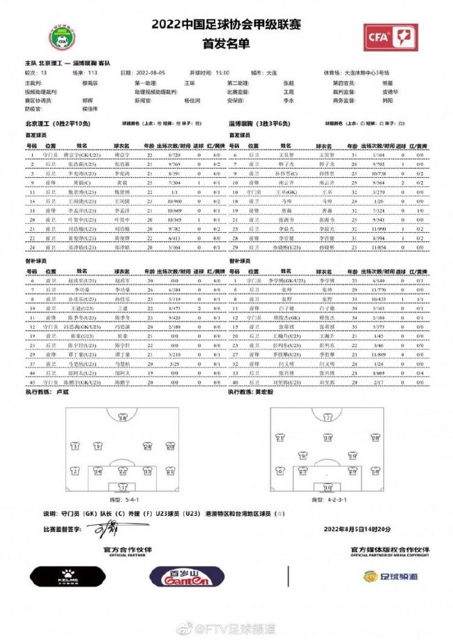 著名导演饶晓志担任影片监制，由他执导的《无名之辈》《人潮汹涌》等影片凭借口碑逆袭成为当之无愧的“黑马”，实现票房口碑双丰收